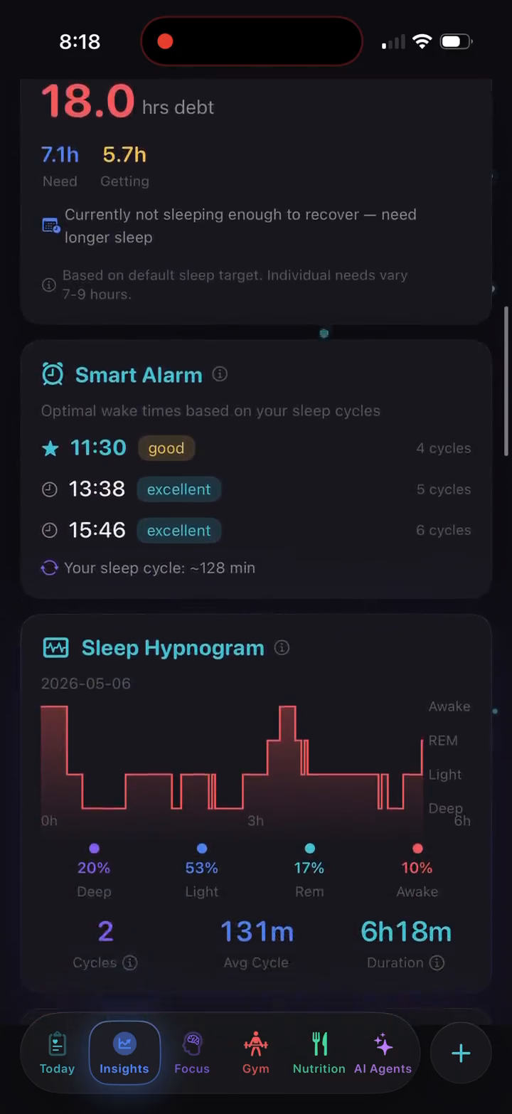 Recorded WellVue sleep view with sleep debt estimates and a hypnogram showing sleep stages